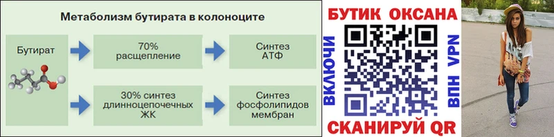 OMG сайт  Кемь  БУТИРАТ BDO 33% 